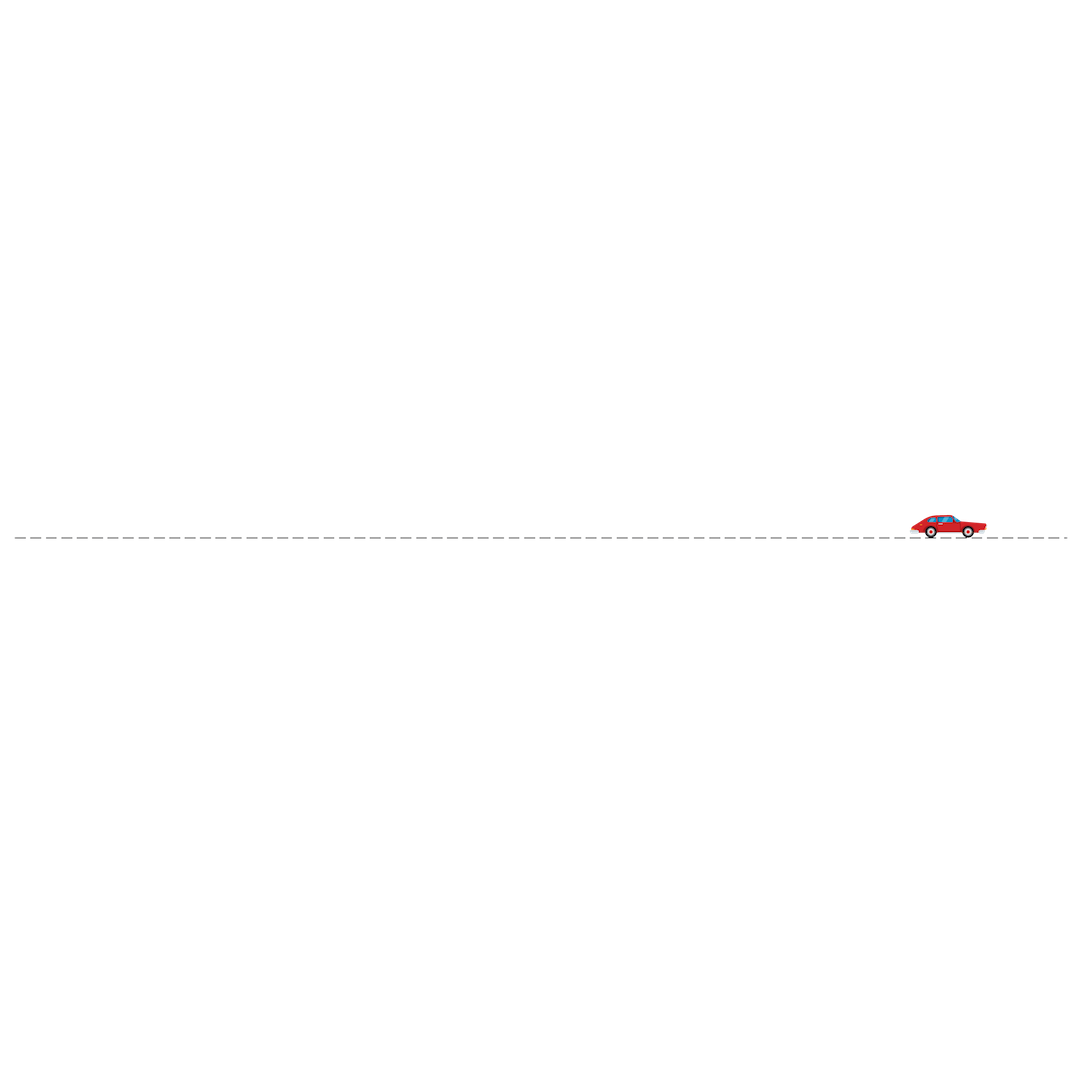 All India Road Trip